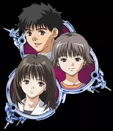 Gambar Anime I''s