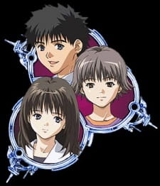 Gambar Anime: I''s