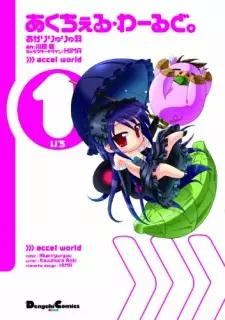 Gambar Anime Accel World: Acchel World.