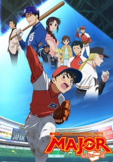 Poster Anime Major Movie: Yuujou no Winning Shot