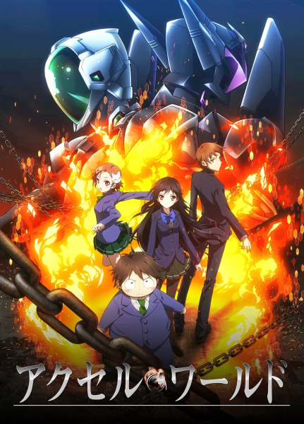Poster Anime: Accel World