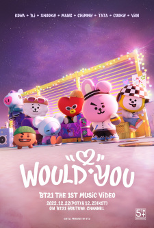 Poster Anime Would You