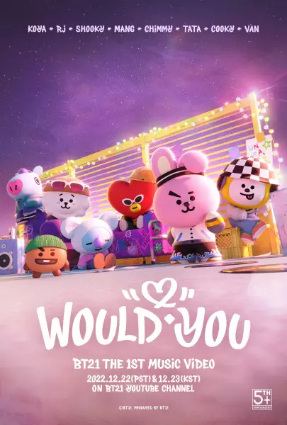 Gambar Anime: Would You