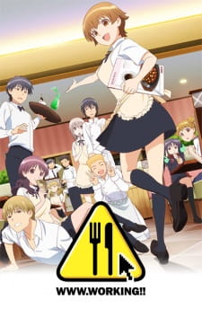 Poster Anime WWW.Working!!