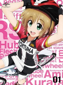 Anime Poster: Long Riders! Recap