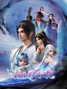 Poster Anime Tudi Ge Ge Shi Da Lao