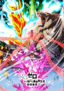 Poster Anime Re:Zero kara Hajimeru Isekai Seikatsu - Hyouketsu no Kizuna