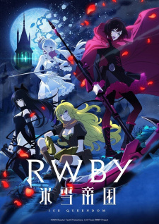 Poster Anime RWBY: Hyousetsu Teikoku