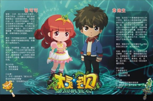 Anime image: Mu Ling Baobei