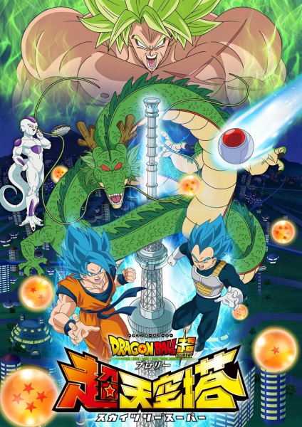 Anime Poster: Dragon Ball Super: Broly - Skytree Super