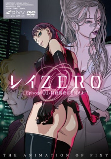 Poster Anime Rei Zero