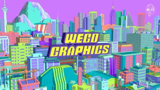 Poster Anime: Wego Graphics