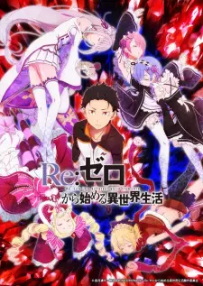 Gambar Anime Re:Zero kara Hajimeru Isekai Seikatsu