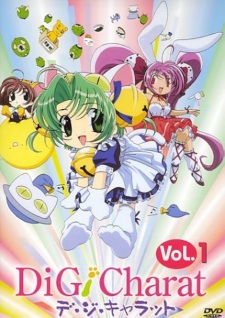 Poster Anime Di Gi Charat