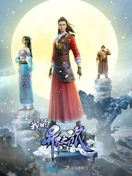 Gambar Anime: Wo de Yi Jie Zhi Lu