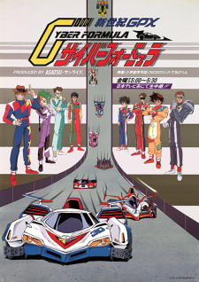 Poster Anime Future GPX Cyber Formula
