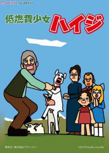 Gambar Anime Teinenpi Shoujo Heidi