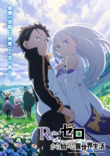 Poster Anime Re:Zero kara Hajimeru Isekai Seikatsu 3rd Season