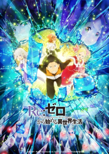 Poster Anime Re:Zero kara Hajimeru Isekai Seikatsu 2nd Season Part 2