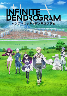 Poster Anime Infinite Dendrogram