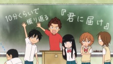 Poster Anime Kimi ni Todoke: Digest Eizou