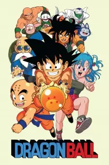 Gambar Anime Dragon Ball