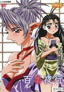 Poster Anime Hyakkiyakou: Warashi