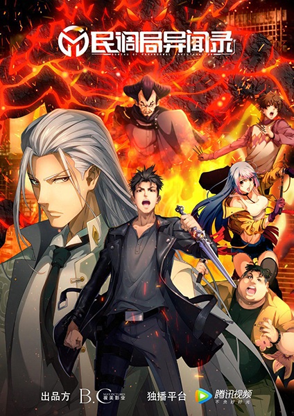 Anime Poster: Min Diao Ju Yi Wen Lu