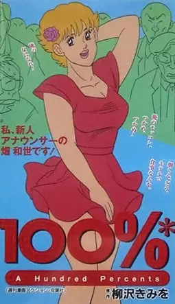 Gambar Anime: 100%