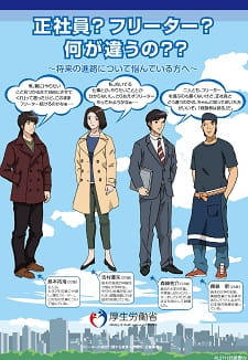 Anime Poster: Bokura no Ashita: Freeter no Genjou ni Kansuru Wakamono e no Shuuchi Kouhou Jigyou