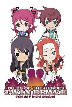 Poster Anime: Tales of Gekijou