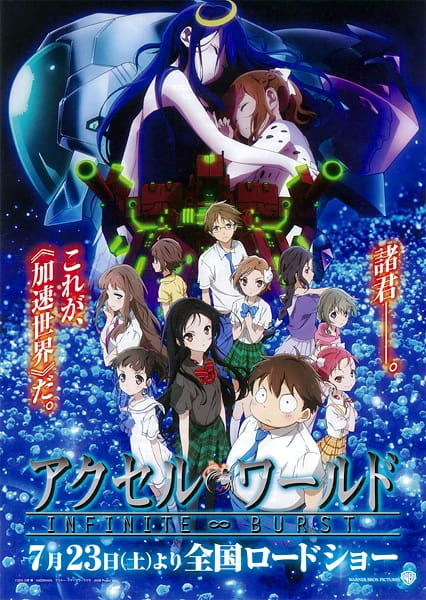 Anime Poster: Accel World: Infinite∞Burst