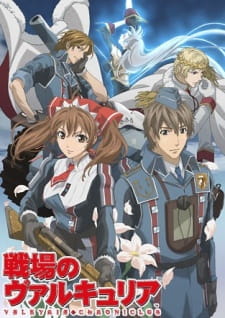 Poster Anime Senjou no Valkyria