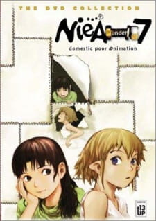 Poster Anime NieA Under 7
