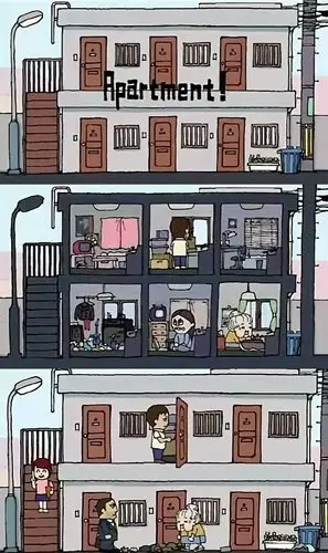 Gambar Anime: Apartment!
