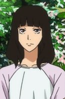 Gambar Karakter Customer