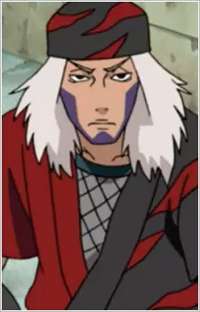 Gambar Karakter Anime: Himushi