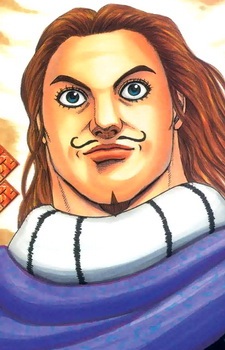 Gambar Karakter Teng