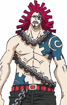Gambar Karakter Anime: Mad Treasure