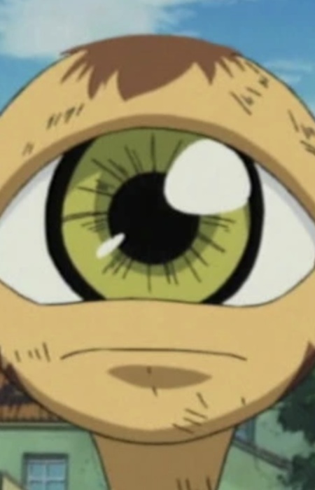 Gambar Karakter Ganba