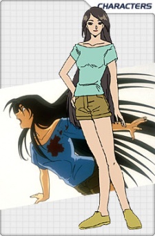 Gambar Karakter Anime: Yurina  Sanohara