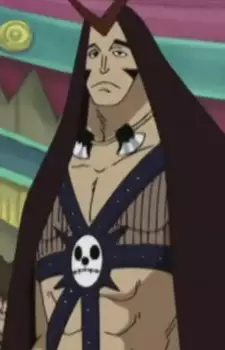 Gambar Karakter Anime: Wire