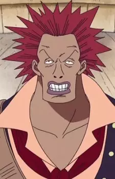 Gambar Karakter Anime: Rockstar