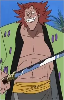 Gambar Karakter Anime: Agotogi