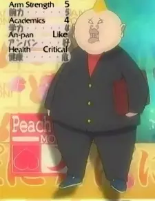 Gambar Karakter Anime: Yankee