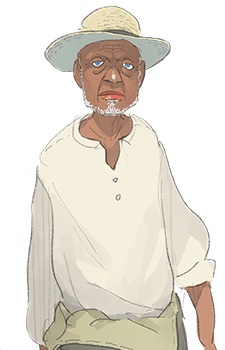 Gambar Karakter Robert