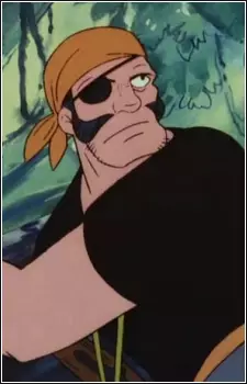 Gambar Karakter Anime: George