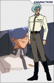 Gambar Karakter Anime: Milra  Draid