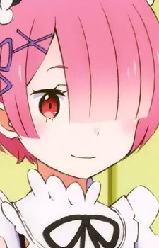 Gambar Karakter Anime: Ram