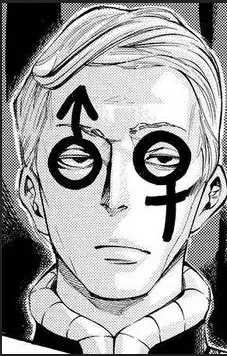 Gambar Karakter Anime: Male-Female